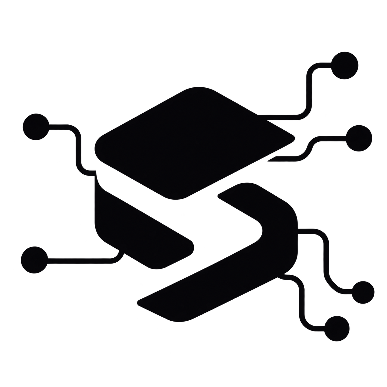 Sapportly integration network